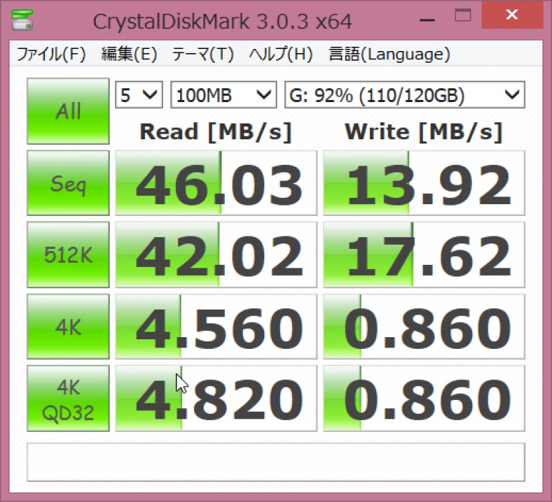 HDSDX128GCL10UI3JP速度