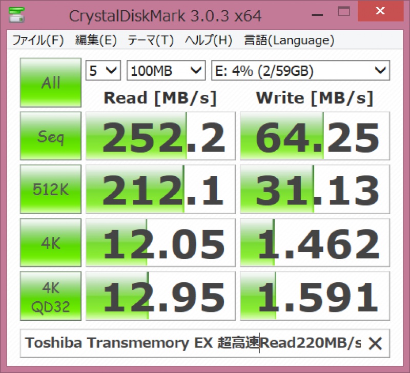 東芝 USB フラッシュメモリ 64GB Transmemory EX USB3.0